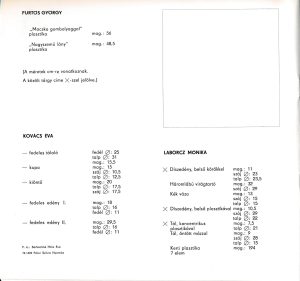 Kerámia Symposion, Siklós, 1972, katalógus, 12. lap: a közölt tárgyak jegyzéke