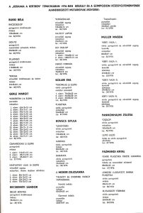 Kerámia a kertben I–II., Siklós, 1976–77, katalógus, 18. lap: az 1976-ban a szimpozion gyűjteményének adott tárgyak jegyzéke — Bükki Béla: Rácsoszlop, Golyó, Pillangó, Kocka