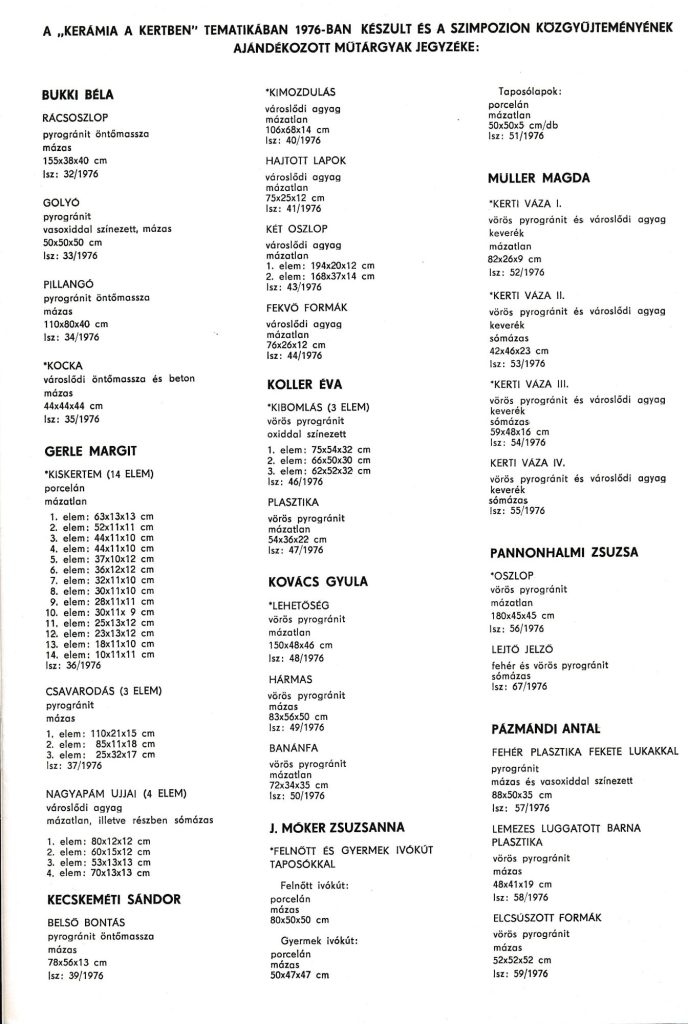 Kerámia a kertben I–II., Siklós, 1976–77, katalógus, 18. lap: az 1976-ban a szimpozion gyűjteményének adott tárgyak jegyzéke — Bükki Béla: Rácsoszlop, Golyó, Pillangó, Kocka