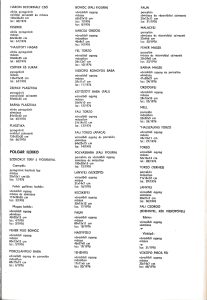 Kerámia a kertben I–II., Siklós, 1976–77, katalógus, 19. lap