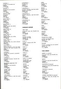 Kerámia a kertben I–II., Siklós, 1976–77, katalógus, 37. lap